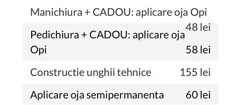 Cât costă o manichiură și un tuns simplu înainte de Paște Prețurile au