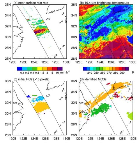 Horizontal Distributions Of The A Near Surface Rain Rate B M