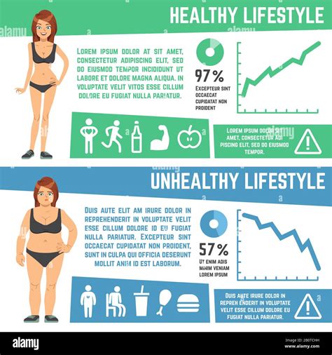 Weight Loss And Diet Medical Vector Infographics Healthy And Unhealthy