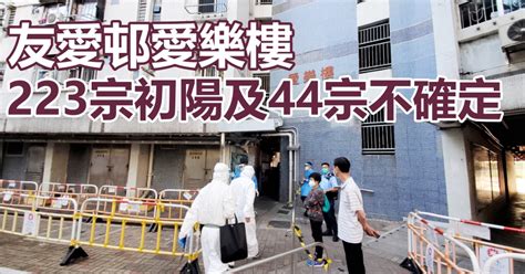 疫情消息｜屯門友愛邨愛樂樓完成強檢 揭223宗初陽及44宗不確定個案 消費券專頁