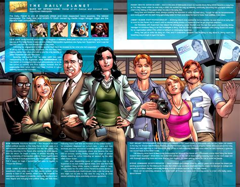 The Daily Planet Superman Wiki Fandom