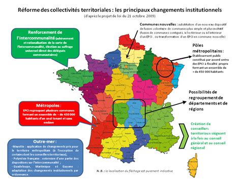 Dalloz Etudiant Actualit La R Forme Des Collectivit S Territoriales