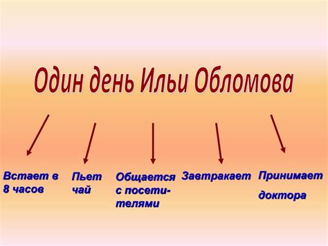 И.А. Гончаров. Роман «Обломов» - презентация онлайн