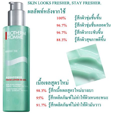 รวว BIOTHERM Aquapower Fresh Lotion in Gel รววจากผใชจรง By