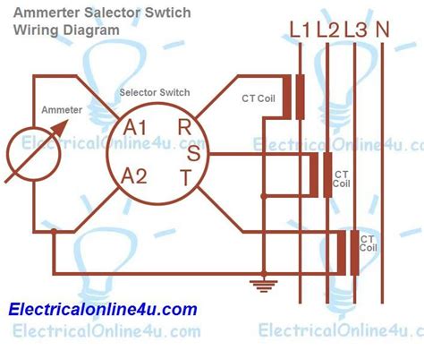 A Complete Guide Of Ammeter Selector Switch Wiring Diagram With Current