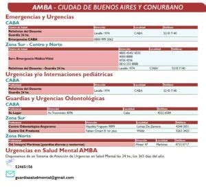 Sistema De Licencias Docentes En Caba Portal Docente