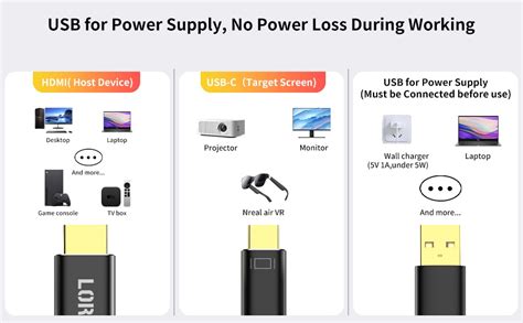 Hdmi To Usb C Cable Xreal Air Ar 4k60hz 66ft Hdmi To
