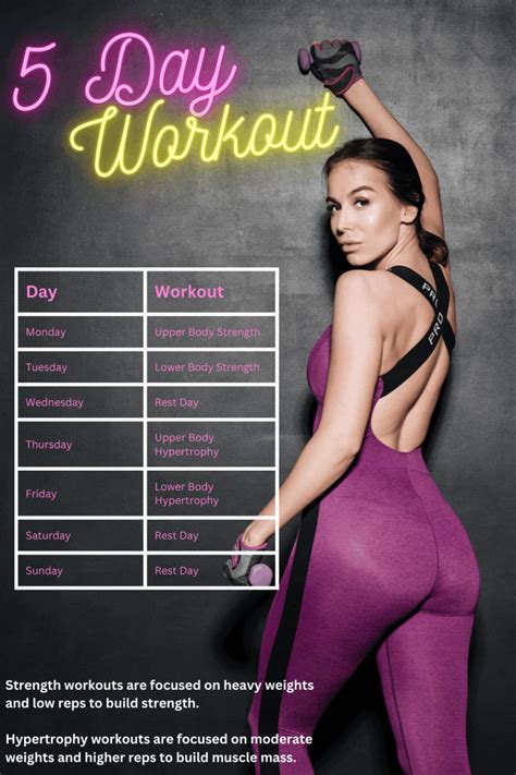 This 5-day workout plan is designed to help you build muscles in all ...