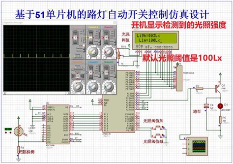 51单片机光照强度检测自动路灯开关仿真 Proteus仿真程序原理图报告讲解视频） 知乎