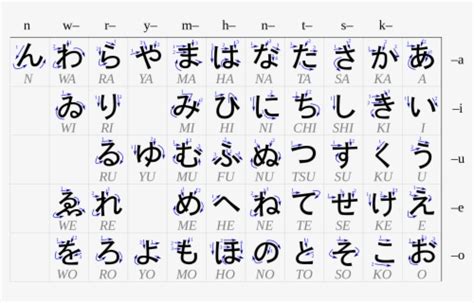 Japan Hiragana Free Transparent Clipart ClipartKey