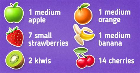 How Much Fruit You Should Eat Per Day Minute Crafts