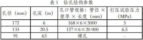 井下突水钻孔分段注浆堵水技术研究参考网