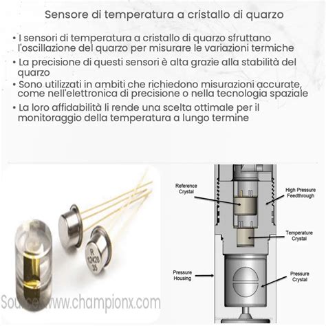 Sensore Di Temperatura A Cristallo Di Quarzo Come Funziona