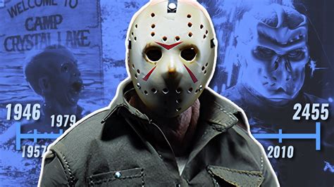 Sexta Feira A Tr Gica E Insana Hist Ria De Jason Voorhees Filmes