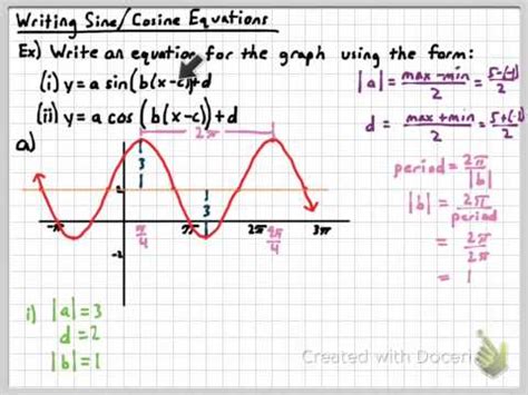 How To Write The Equation Of A Trig Graph - Diy Projects