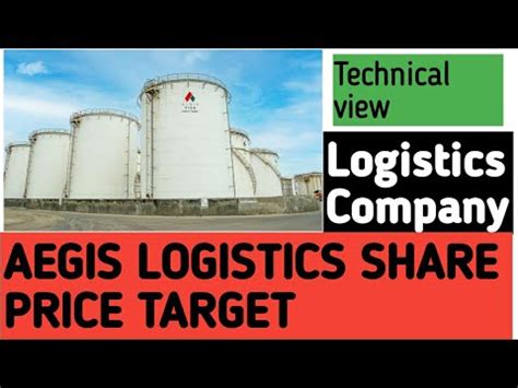 Aegis Logistics Share Price Target Aegis Logistics Technical View And