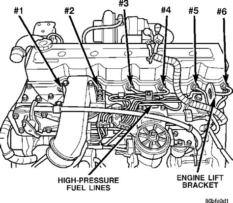 2001 Dodge Cummins Developed Leak At Fuel Filter What Do I Look For