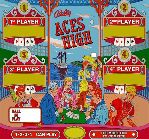 Aces High Details Launchbox Games Database