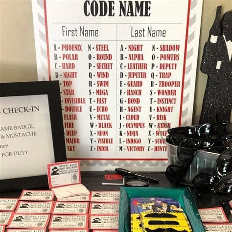 Printable Code Name Chart Spy Birthday Party Game Secret Agent Party