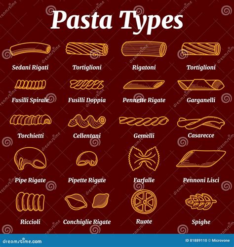 Traditional Italian Pasta List With Names Vector Set Stock, 41% OFF