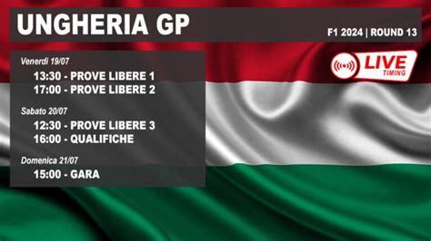 Gp Ungheria F Prove Libere Qualifiche E Gara Live Timing