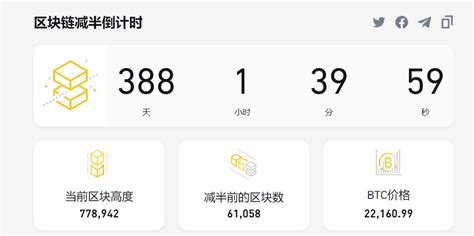 币圈一哥 btc on Twitter BTC 今天距离比特币减半还有388天1小时39分历史表明月线二次探底就是最好抄大底的机会