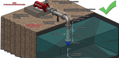 Como Succionar Agua De Un Pozo