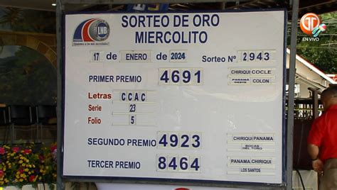 Resultados Lotería Nacional de Panamá EN VIVO Sorteo del 17 de enero