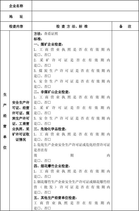 安全生产现场检查表microsoft Word 文档word文档免费下载亿佰文档网