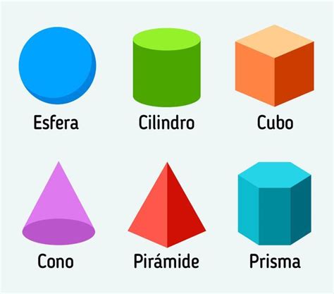 Qué tipos de figuras geométricas existen Tipos de figuras geometricas