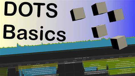 Writing A Rotating Cube System In Dots Dots Basics Unity Tutorial 2021 Youtube