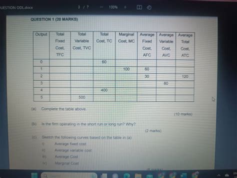 Solved Question 1 20 Marks A Complete The Table Above