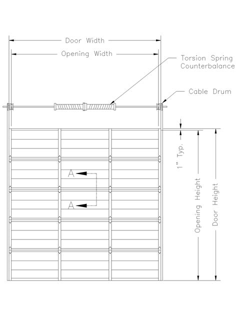 Downloads For Overhead Door Corporation Cad Files Ref Qautocad Fire