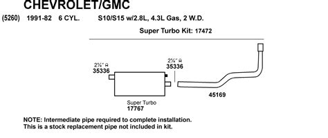 Dynomax Dynomax Super Turbo Single System