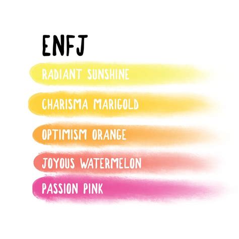 Enfj Colors Enfj Enfjedit Enfjs Enfjcolors Enfjmood Personality