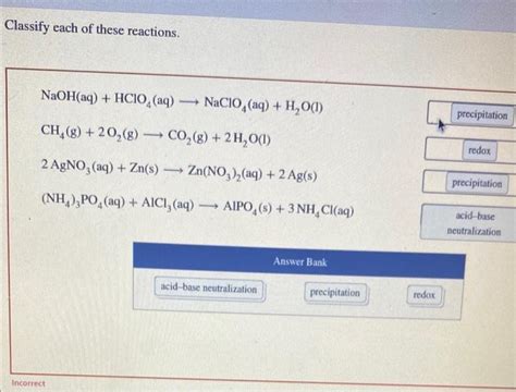 Solved Classify Each Of These Reactions Chegg