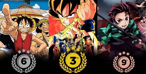 Top 10 Highest-Grossing Anime Franchises Of All Time - Anime Galaxy