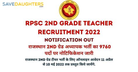 RPSC 2nd Grade Teacher Recruitment 2022 Exam Date Apply