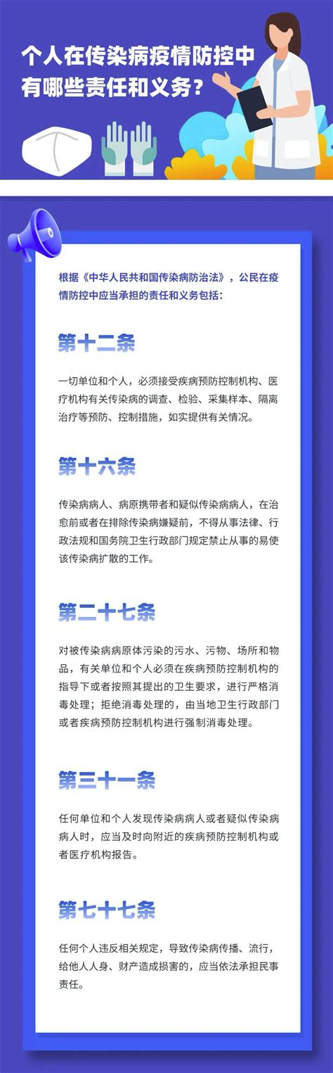 健康科普｜个人在传染病疫情防控中有哪些责任和义务？ 河南工业和信息化职业学院