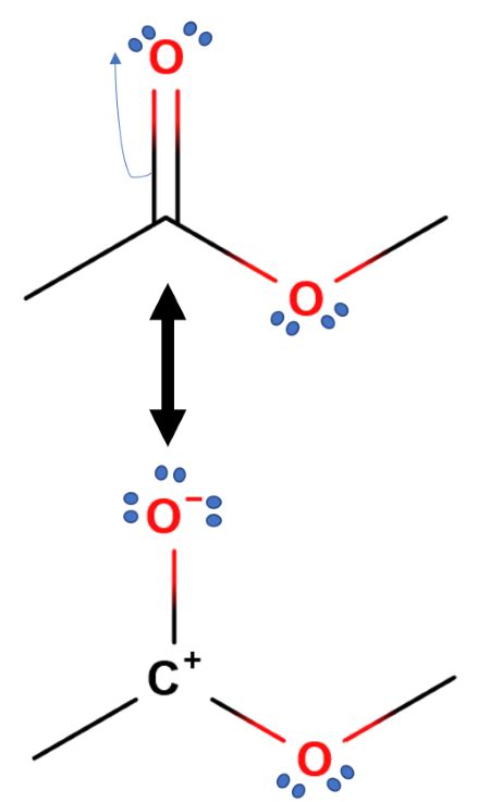 Draw The Resonance Form That Forms A Carbocation Next To The Oxygen Include Lone Pairs And