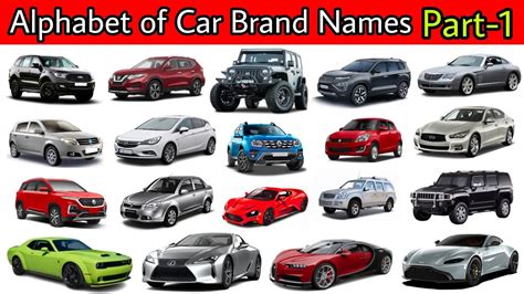 Car Brand Names Alphabet Alphabet Of Car Brands A To Z Car Brands