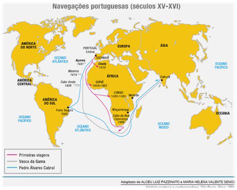 Historiar 7 5 As grandes navegações e a chegada dos europeus na América