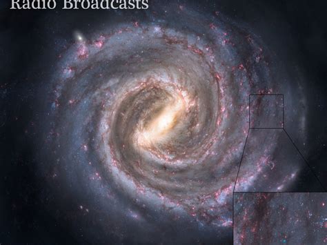 Earth In Milky Way Galaxy Map