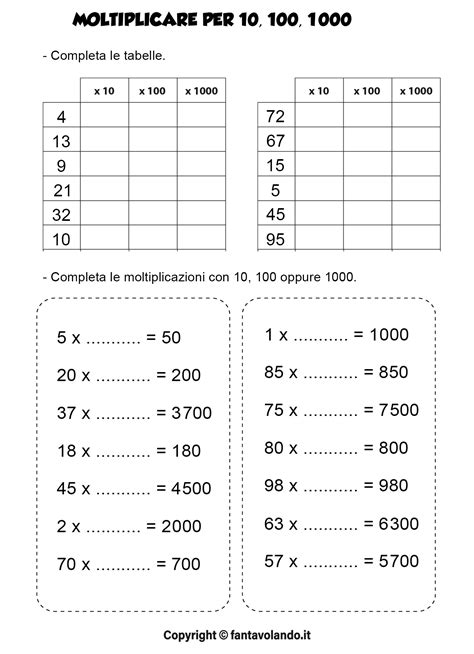 Schede Didattiche Di Matematica Moltiplicare Per