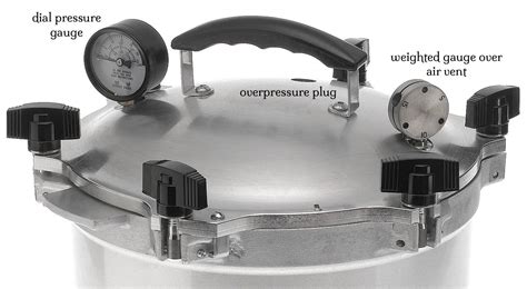 Pressure Canning