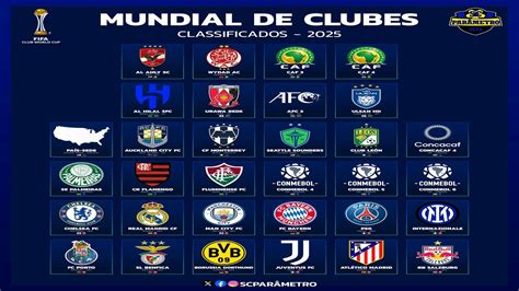 Como Ser O Novo Mundial De Clubes Entenda O Formato Que J