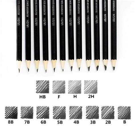 USLON Black Engineering Drawing Pencil Set, Rs 120 /set Murugappa Agencies | ID: 22778394812