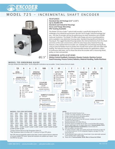 Model 725 Incremental Shaft Encoder