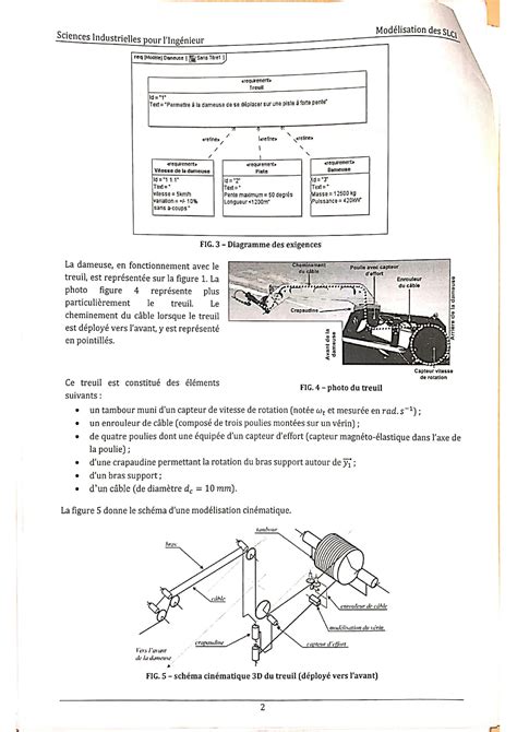 Solution Td Cycle R Gulateur De Vitesse Automobile Treuil Pour