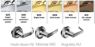 Yale 5300 Series — uslocksupply.com